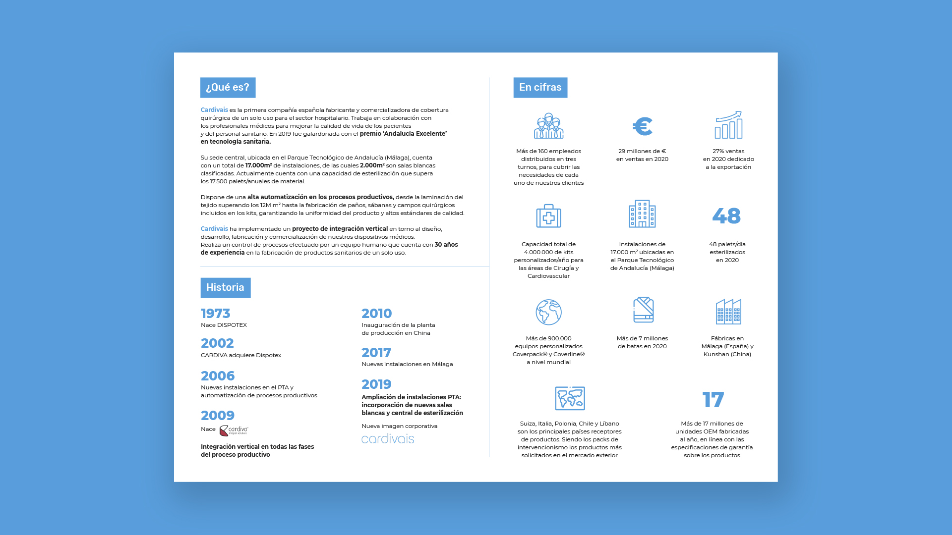 Segunda página del dossier Cardivais