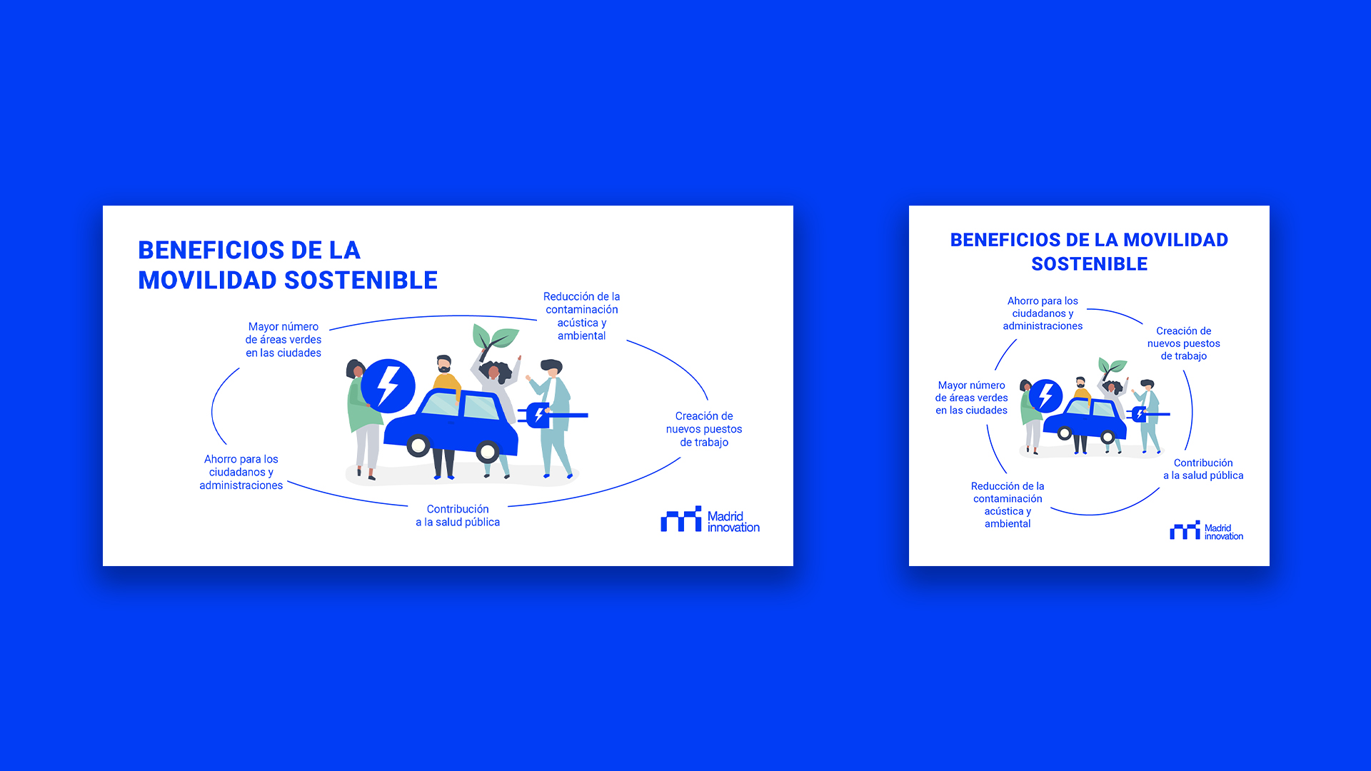 Creatividad para Twitter, LinkedIn e Instagram titulada: 'Beneficios de la movilidad sostenible'