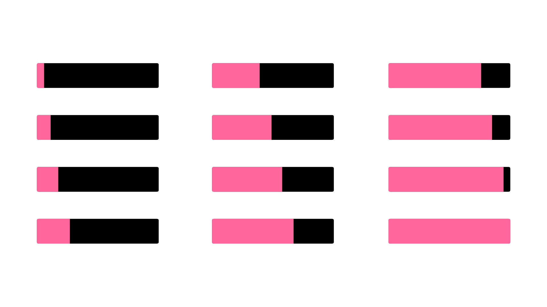 Sprites del minijuego 'The Powerpuff Girls'